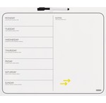 Conseils de planification