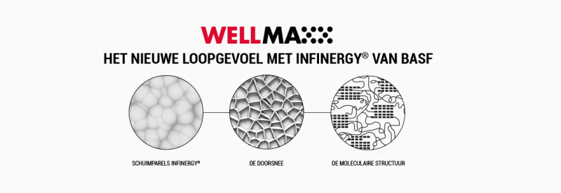 Senex XXT Pro 729831 S3 ESD Laag Zwart BOA Werkschoen