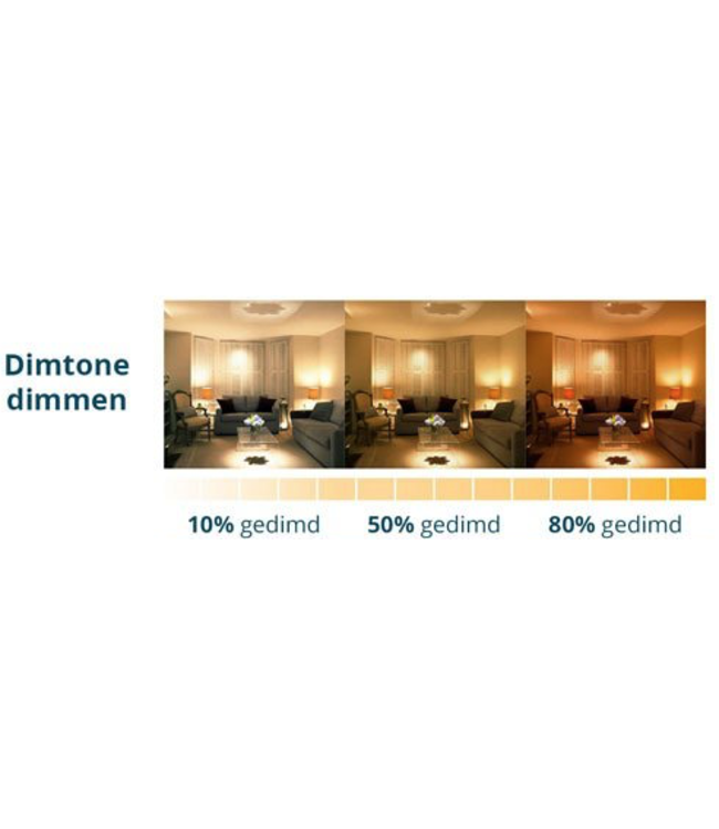 G9 led dimbaar 2200K-3000K