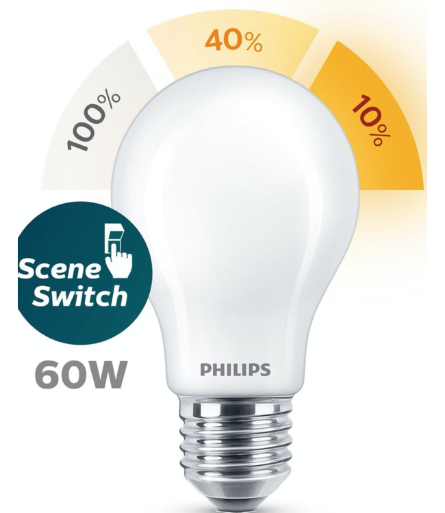 e27 scene switch LED 3 standen