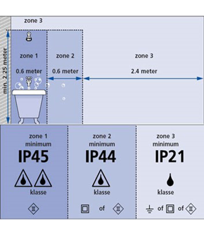 Inbouwspot pelite staal