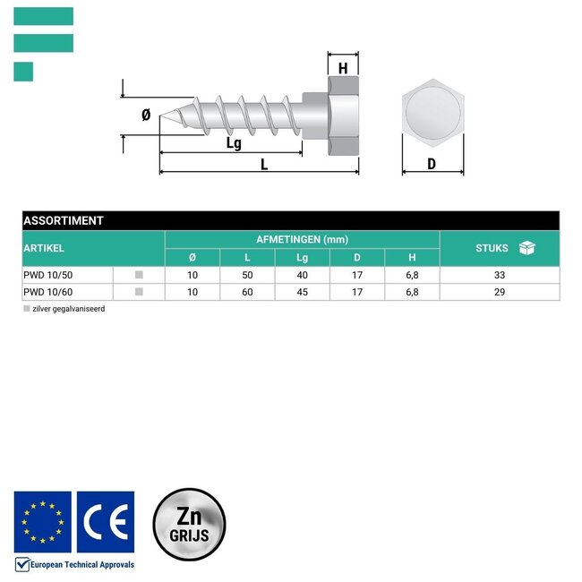 Houtdraadbout grijs verzinkt 10 x 50 mm (33 stuks)
