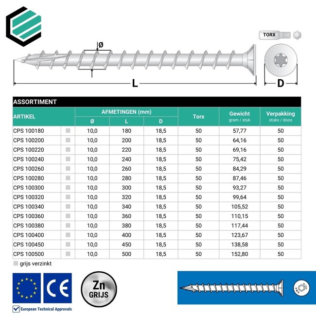 Voldraadschroef 10 x 380 mm grijs verzinkt Torx 50 (50 stuks)