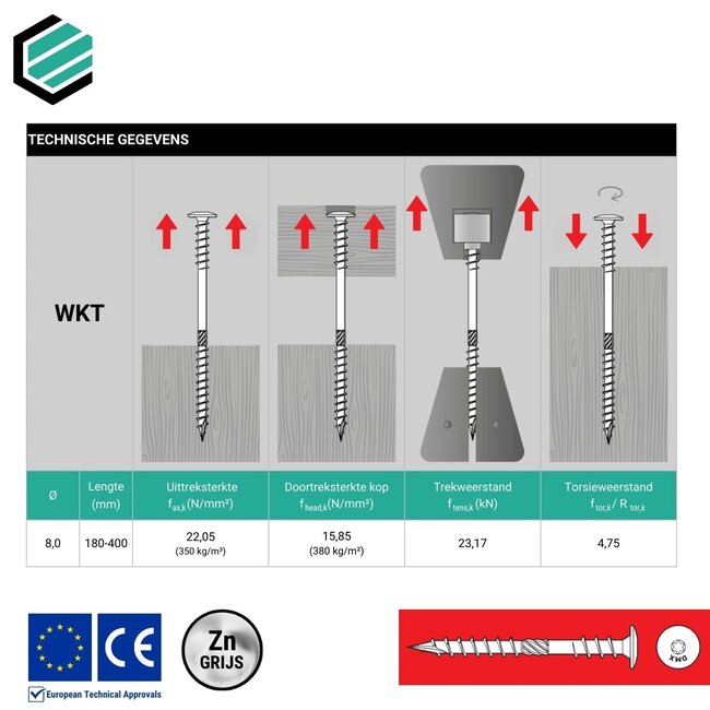 Isolatieschroef 8 x 360 mm grijs verzinkt Torx 40 (50 stuks)