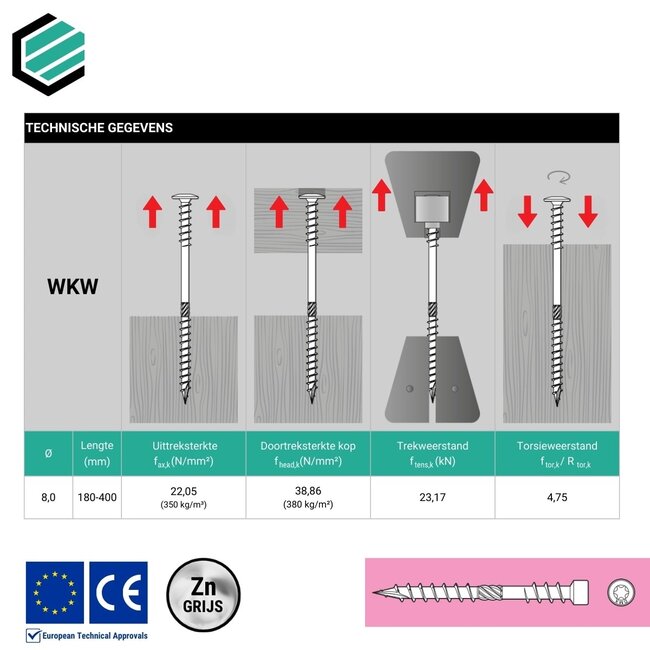 Isolatieschroef 8 x360 mm grijs verzinkt Torx 40 (50 stuks)