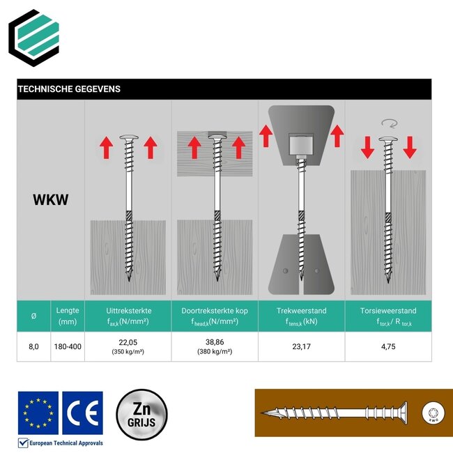 Afstandschroef 6 x 70 mm grijs verzinkt Torx 40 (200 stuks)