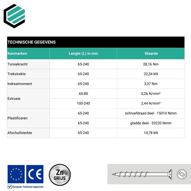 Cellenbetonschroef 8 x 120 mm grijs verzinkt Torx 30 (50 stuks)