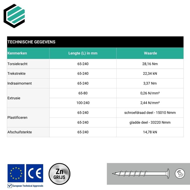 Cellenbetonschroef 10 x 180 mm grijs verzinkt Torx 30 (50 stuks)