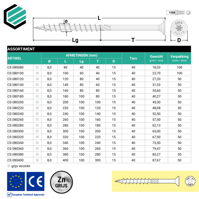 Spaanplaatschroef 8 x 180 mm grijs verzinkt Torx 40 (50 stuks)