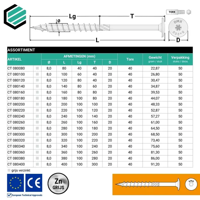 Tellerkopschroef 8.0 x 380 mm grijs verzinkt Torx 40 (50 stuks)