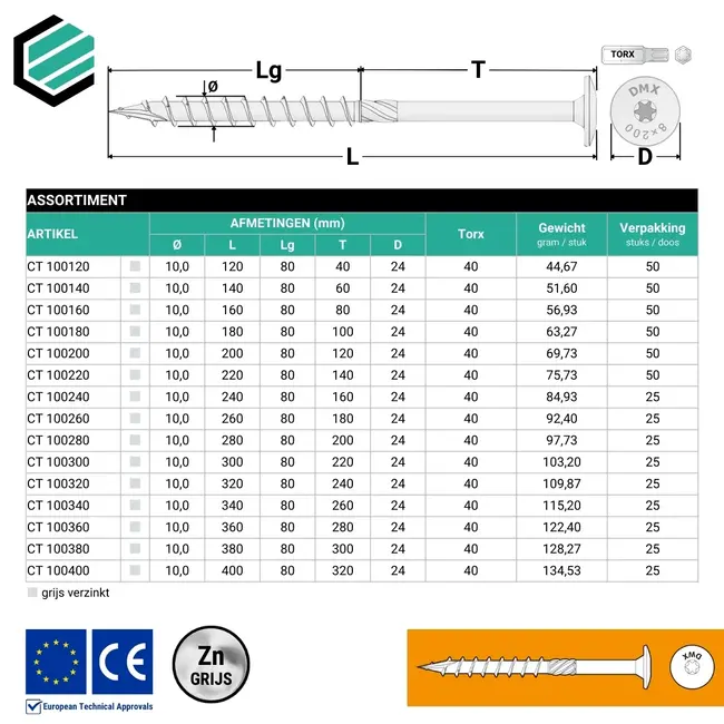 Tellerkopschroef 10.0 x 220 mm grijs verzinkt Torx 40 (25 stuks)