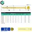 Spaanplaatschroef 4.5 x 35 mm geel verzinkt Torx 20 (200 stuks)