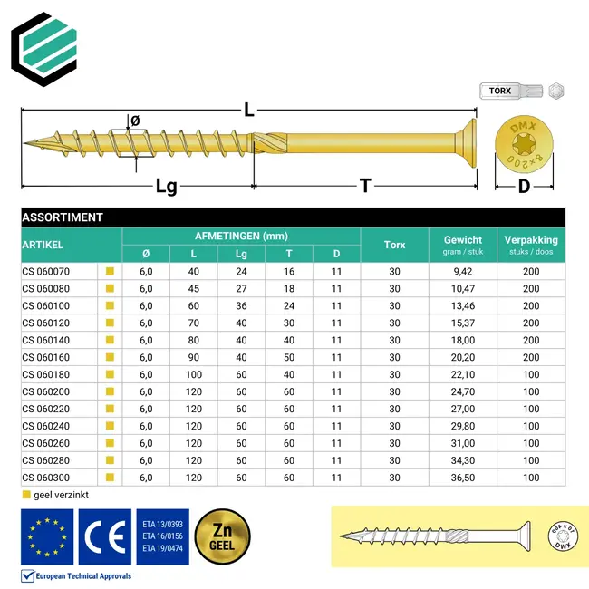Spaanplaatschroef 6 x 70 mm geel verzinkt Torx 30 (200 stuks)
