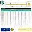 Spaanplaatschroef 10 x 360 mm geel verzinkt Torx 40 (50 stuks)