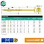 Tellerkopschroef 5.0 x 70 mm geel verzinkt Torx 25 (200 stuks)