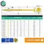Tellerkopschroef 6.0 x 70 mm geel verzinkt Torx 30 (100 stuks)