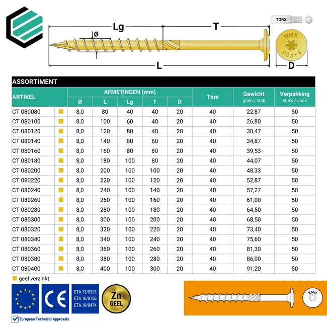 Tellerkopschroef 8.0 x 100 mm geel verzinkt Torx 40 (50 stuks)