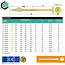 Tellerkopschroef 10.0 x 140 mm geel verzinkt Torx 40 (50 stuks)