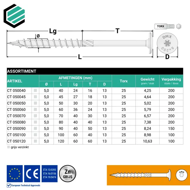 Tellerkopschroef 5.0 x 80 mm grijs verzinkt Torx 25 (200 stuks)