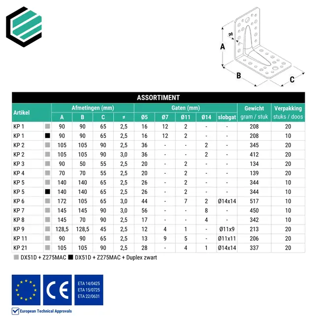 Hoekijzer versterkt 105x105x90 mm (2,5 mm) verzinkt (20 stuks)