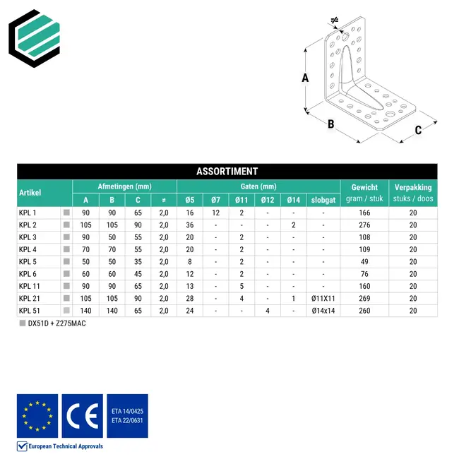 Hoekijzer versterkt 50x50x35 mm (2,0 mm) verzinkt (20 stuks)