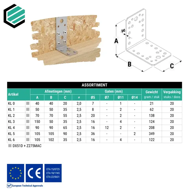 Hoekijzer 105x105x90 mm (2,5 mm) verzinkt (20 stuks)