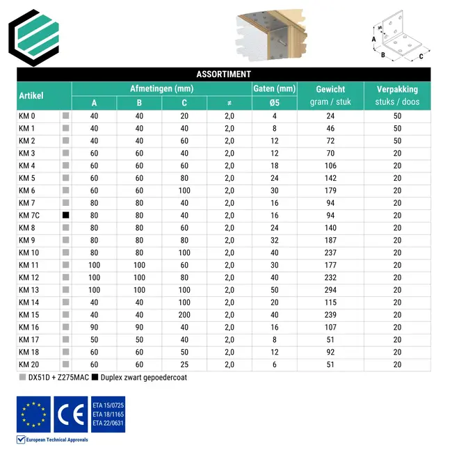 Hoekijzer 52x52x40 mm (2,0 mm) verzinkt (20 stuks)