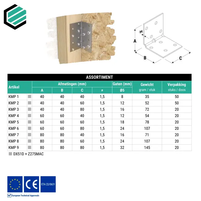 Hoekijzer 40x40x60 mm (1,5 mm) verzinkt (50 stuks)