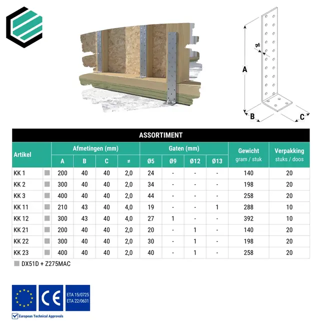 Hoekijzer 300x43x40 mm (4,0 mm) verzinkt (10 stuks)