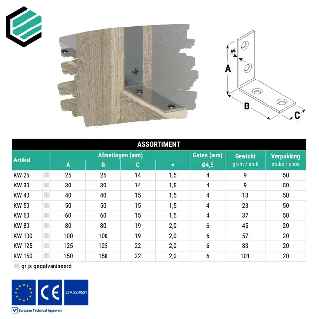 Hoekijzer 30x30x14 mm (1,5 mm) verzinkt (50 stuks)
