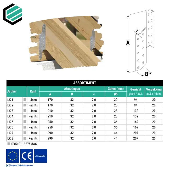 Spantanker 290x32 mm (2,0 mm) rechts verzinkt (20 stuks)