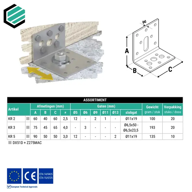 Hoekijzer verstelbaar 75x45x65 mm (4,0 mm) verzinkt (20 stuks)