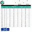 Koppelplaat 60x200 mm (2,0 mm) verzinkt (20 stuks)