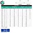 Koppelplaat 200x600 mm (2,0 mm) verzinkt (10 stuks)