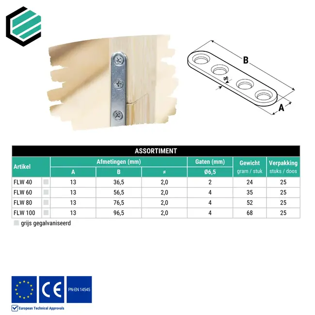 Koppelplaat 13x96,5 mm (2,0 mm) verzinkt (25 stuks)