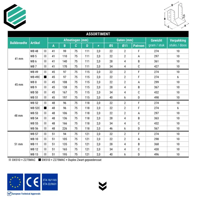 Raveeldrager 45x226 mm (2,0 mm) verzinkt (10 stuks)