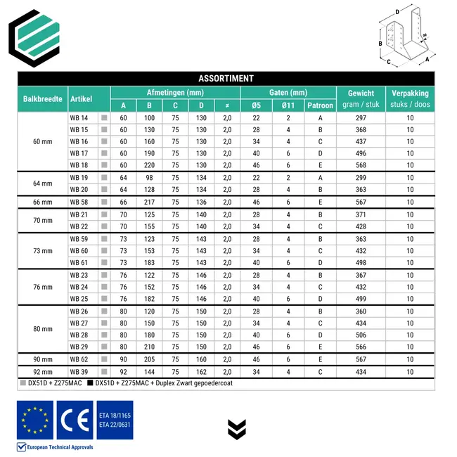 Raveeldrager 76x122x75 mm (2,0 mm) verzinkt (10 stuks)