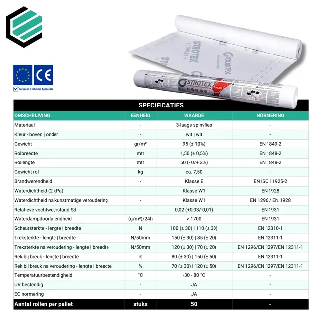STROTEX TOPLES 95 gr/m²