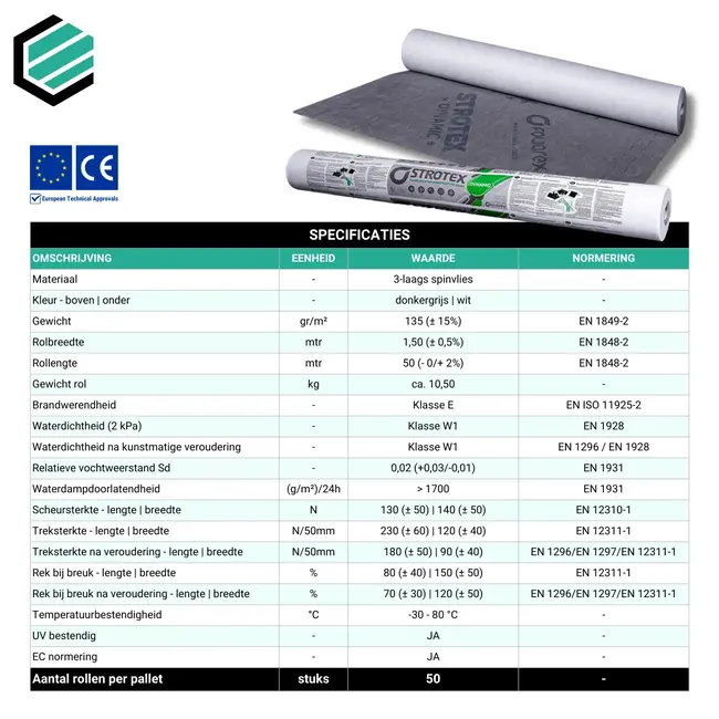 STROTEX DYNAMIC 135 gr/m²