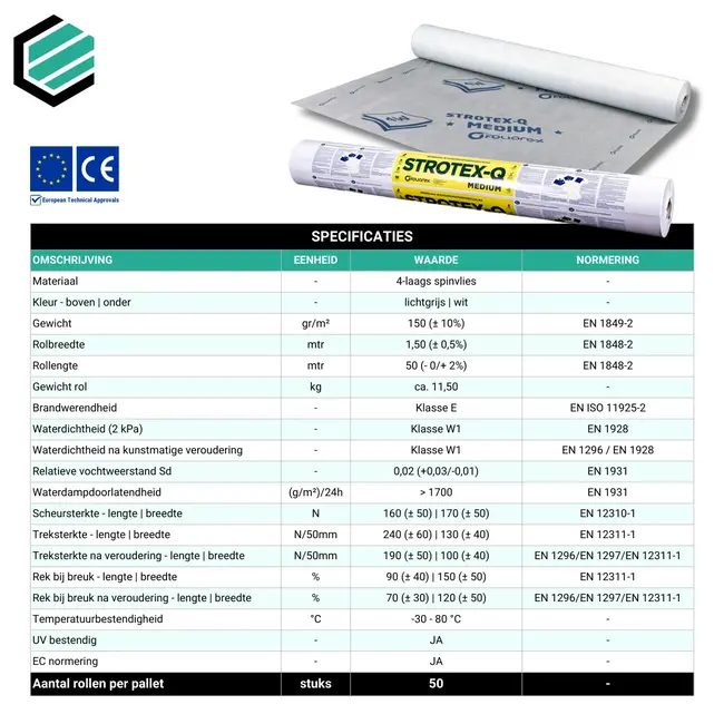 STROTEX-Q MEDIUM 150 gr/m²