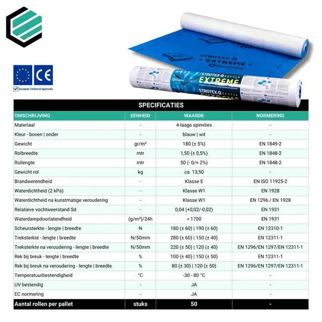 STROTEX-Q EXTREME 180 gr/m²