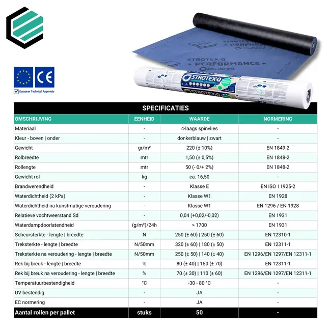 STROTEX-Q PERFORMANCE 220 gr/m²