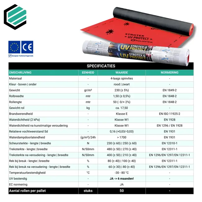 STROTEX-Q UV PROTECT 230 gr/m²