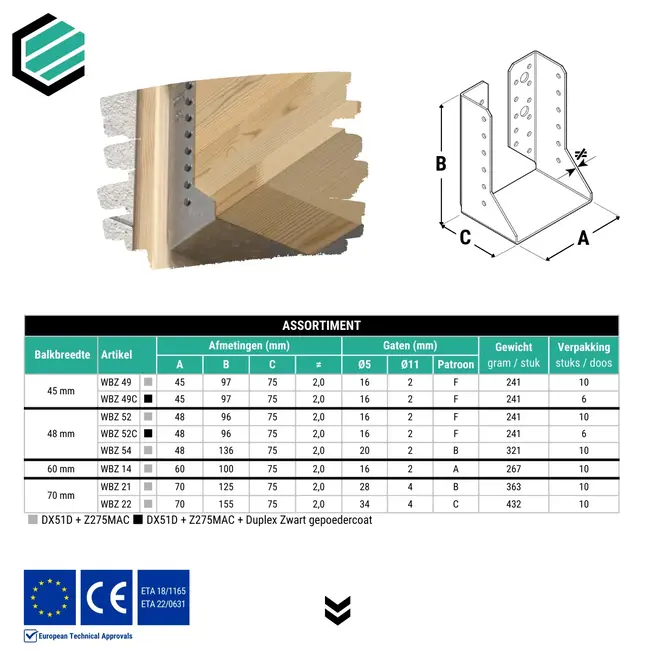 Balkdrager 70x125 mm (2,0 mm) verzinkt (10 stuks)