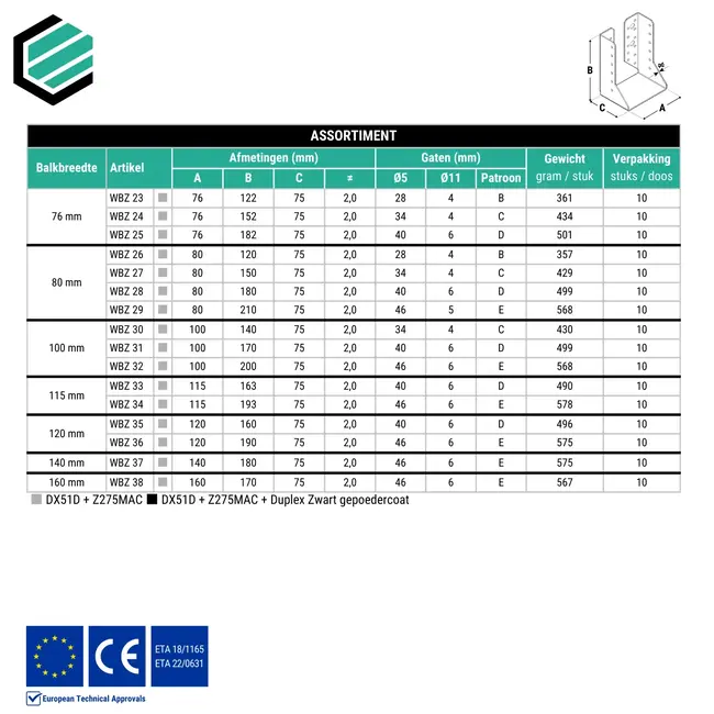 Balkdrager 115x163 mm (2,0 mm) verzinkt (10 stuks)