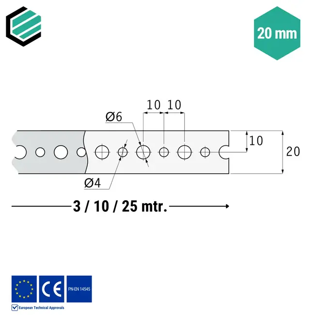 Montageband 20x0,90mm verzinkt - Rol 25 mtr.
