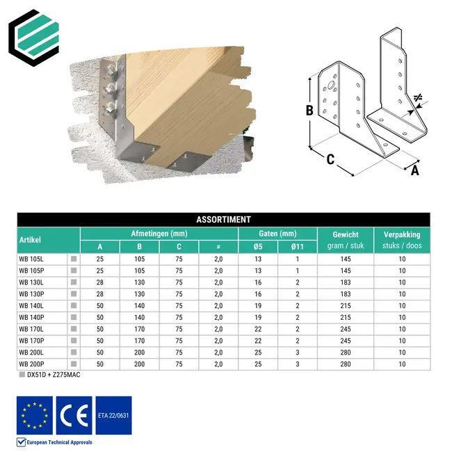 Balkdrager 50x140 mm (2,0 mm) verzinkt (10 sets)