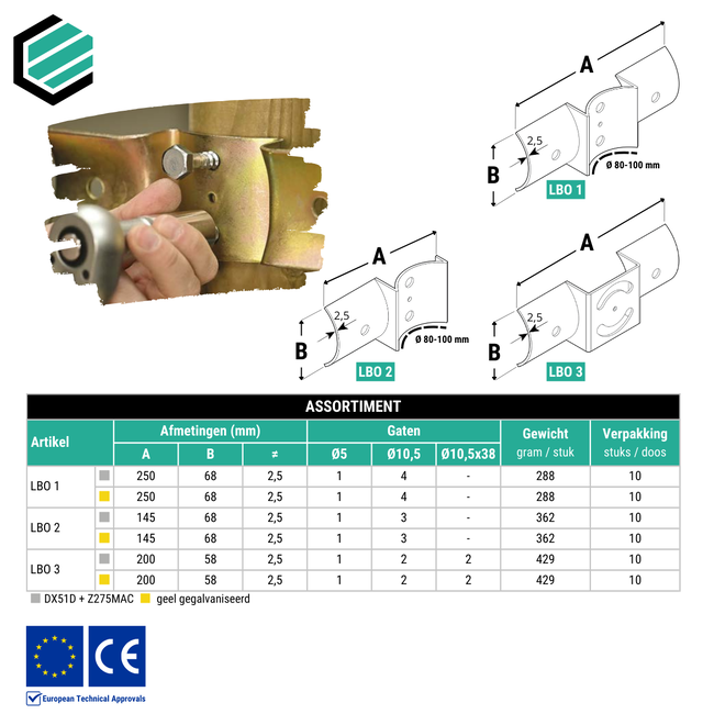 Paalverbinder eindverbinder (2,5 mm) verzinkt (4 stuks)