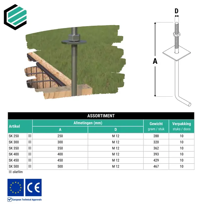 Muurplaatanker 35 cm (10 stuks)
