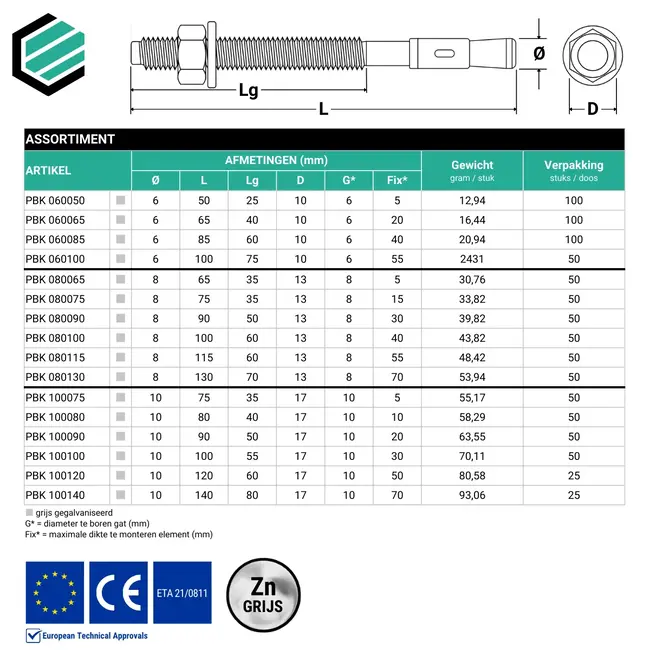 Doorsteekanker 8 x 65 mm grijs verzinkt  (10 stuks)